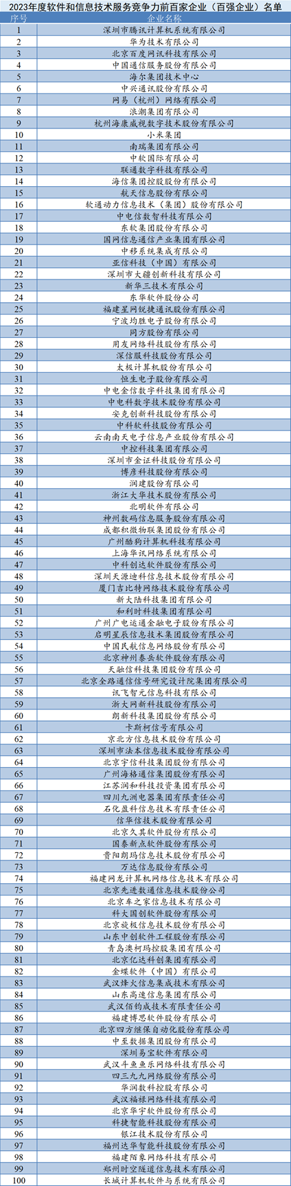 7558dd5432a2ddb23f980e21a04d7de4