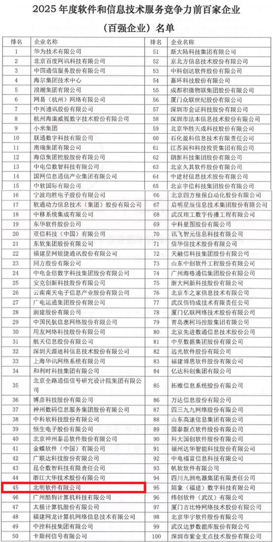 f74c62f9174a917a0ace5725d3e35ebb,b77fa715d81bc3c2f665eb8891445546