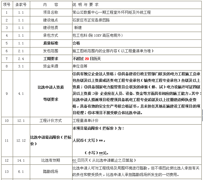 �Ƿ�����(�й���)-�ٷ���վ