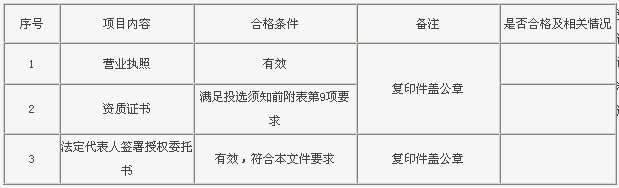 �Ƿ�����(�й���)-�ٷ���վ