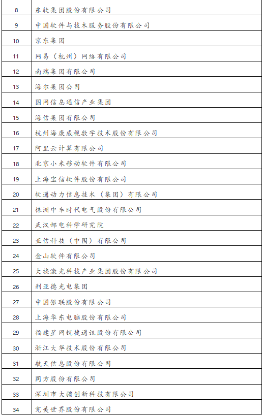 �Ƿ�����(�й���)-�ٷ���վ